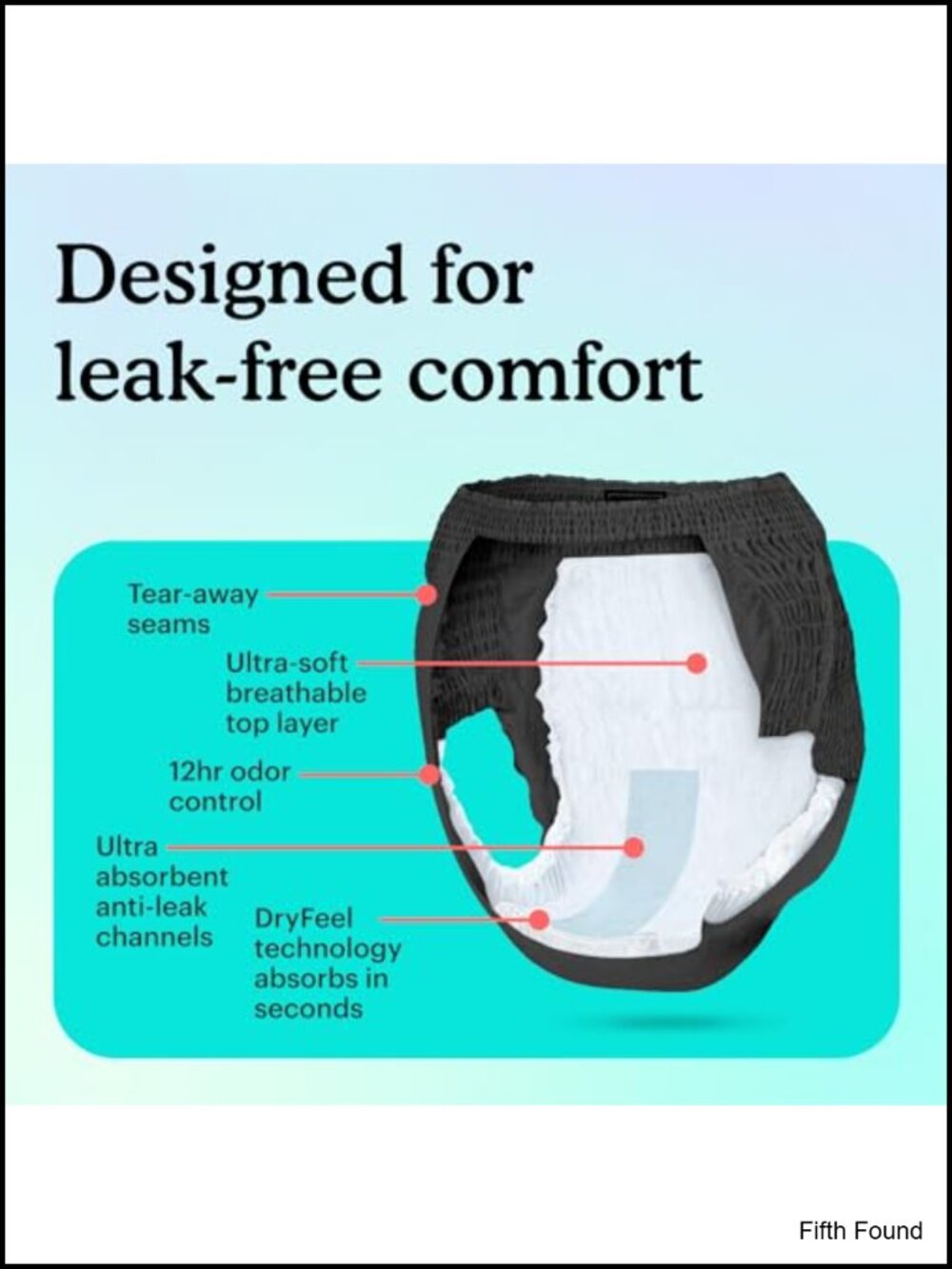Maximum Absorbency Incontinence Underwear, Disposable, Heavy Protection - Picture 5 of 5